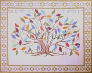 Tree of Life for Those Who Grasp It by Susan Roberts Needlepoint (thumbnail)